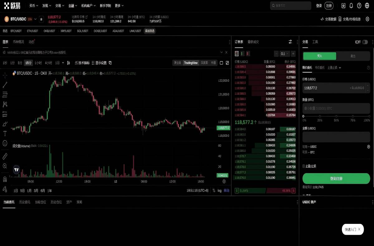 okcoin交易平台新手交易指南：注册入金买币与安全风控技巧平台技术架构与安全特性展示